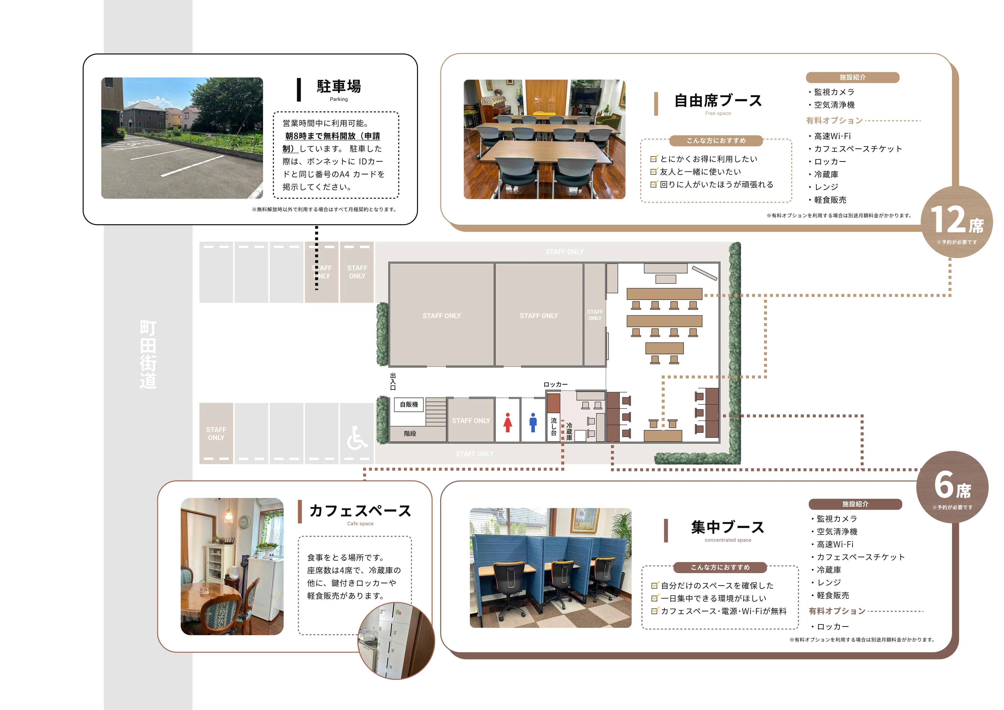 フロアマップ